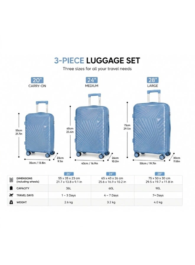 VELMORE 3 Piece Polypropylene Hard Side Luggage Set - Lightweight Spinner Suitcases with 360° Wheels | Durable Trolley Bags for Secure Travel (Small, Medium, Large) - Sky Blue - Image 2