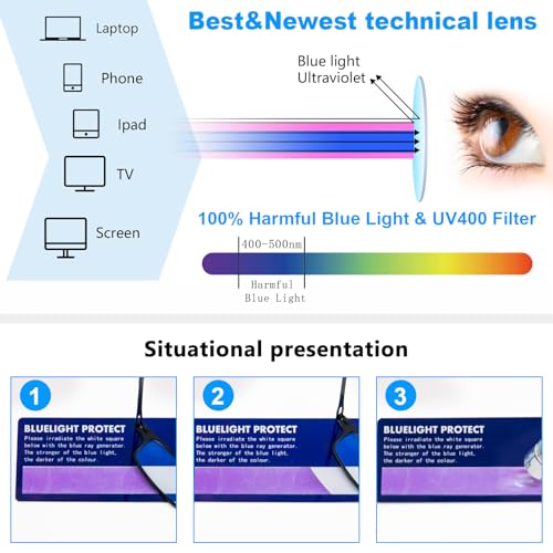 REAVEE Folding Reading Glasses for Men Women Ultra Thin Blue Light Blocking Anti UV/Eyestrain Computer TR90 Slim Foldable Portable Readers with Compact Flat Case, Grey +1.0 - Image 5