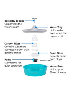 PetSafe Butterfly Cat Water Fountain With Pump & Filters  Cute Water Dispenser With 50 Oz Capacity  Pump & Filters Keep Water Clean & Fresh  Filter Contains 2X More Carbon Than Other Brands  - Image 2