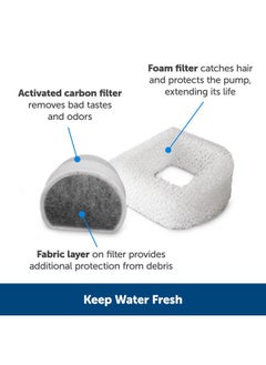 PetSafe Butterfly Cat Water Fountain With Pump & Filters  Cute Water Dispenser With 50 Oz Capacity  Pump & Filters Keep Water Clean & Fresh  Filter Contains 2X More Carbon Than Other Brands  - Image 5