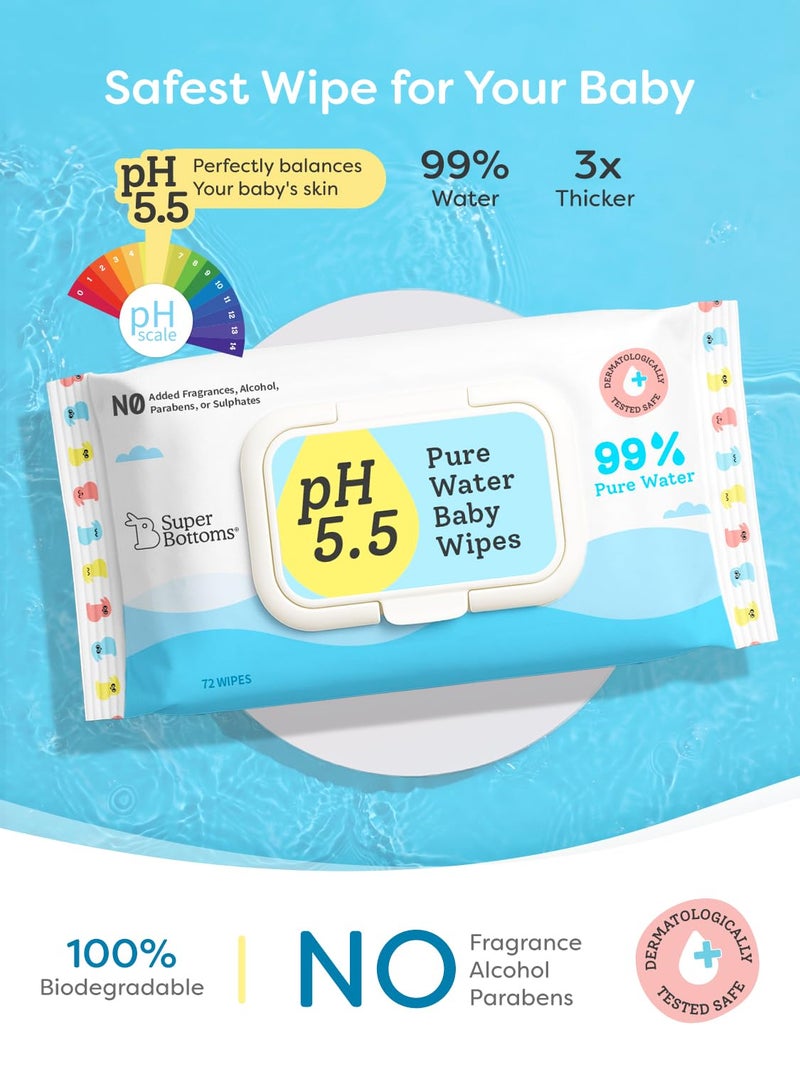 SuperBottoms 99% Pure Water Baby Wet Wipes - Skin-Friendly 5.5 pH Formula - Gentle & Biodegradable Wet Wipes for Baby - Dermatologically Tested - Thick & Durable (Pack of 3, 216 pcs) - Image 2