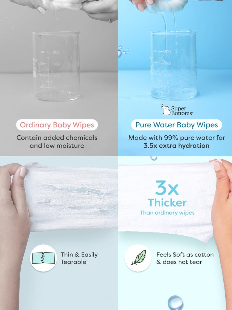 SuperBottoms 99% Pure Water Baby Wet Wipes - Skin-Friendly 5.5 pH Formula - Gentle & Biodegradable Wet Wipes for Baby - Dermatologically Tested - Thick & Durable (Pack of 3, 216 pcs) - Image 5