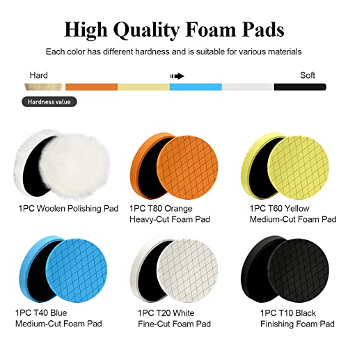 Autolock 7" Buffing Polishing Pads, 6 Pcs 7 Inch 180mm Face for 6.7 Inch Backing Plate, Compound Buffing Sponge and Woolen Pads, Cutting Polishing Pad Kit for Car Buffer Compounding, Polish and Wax - Image 3
