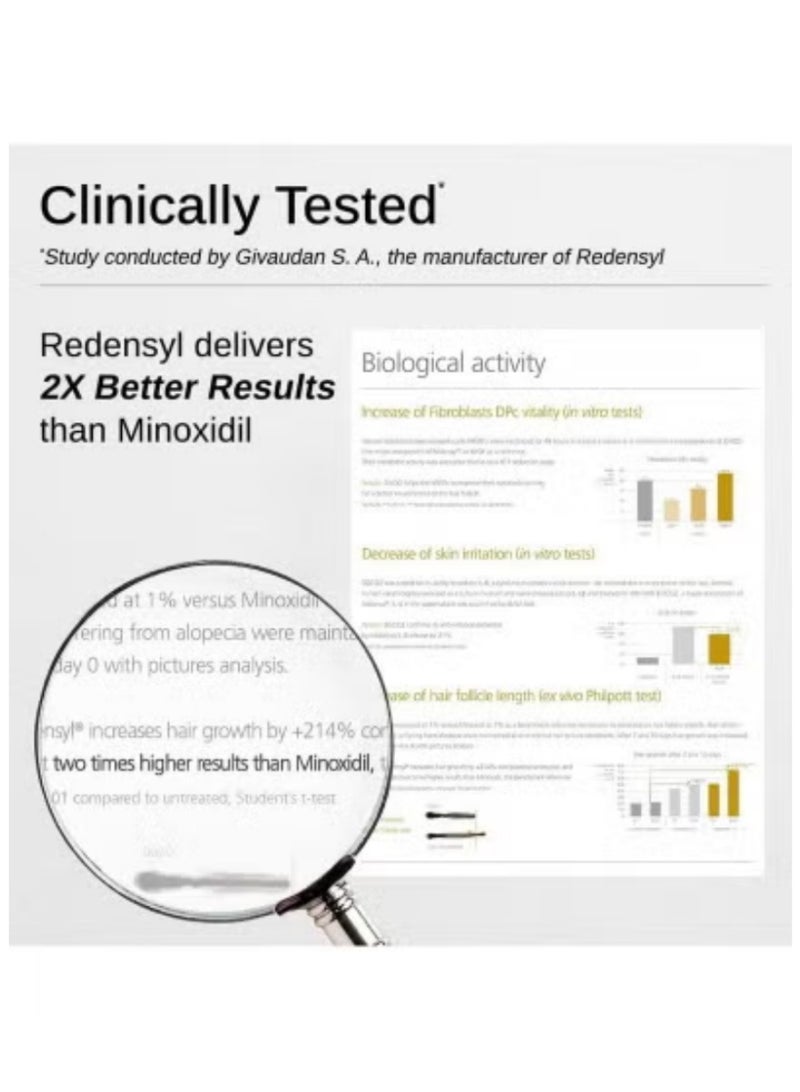 بار_اناتومي سيروم باري أناتومي المتقدم لنمو الشعر حزمة مزدوجة 2 × 30 مل مع ريدنسيل أناجين بايكاپيل وكابيلية لونغا لعلاج تساقط الشعر مع البيوتين واستخراج إكليل الجبل والأرز للرجال والنساء - Image 5