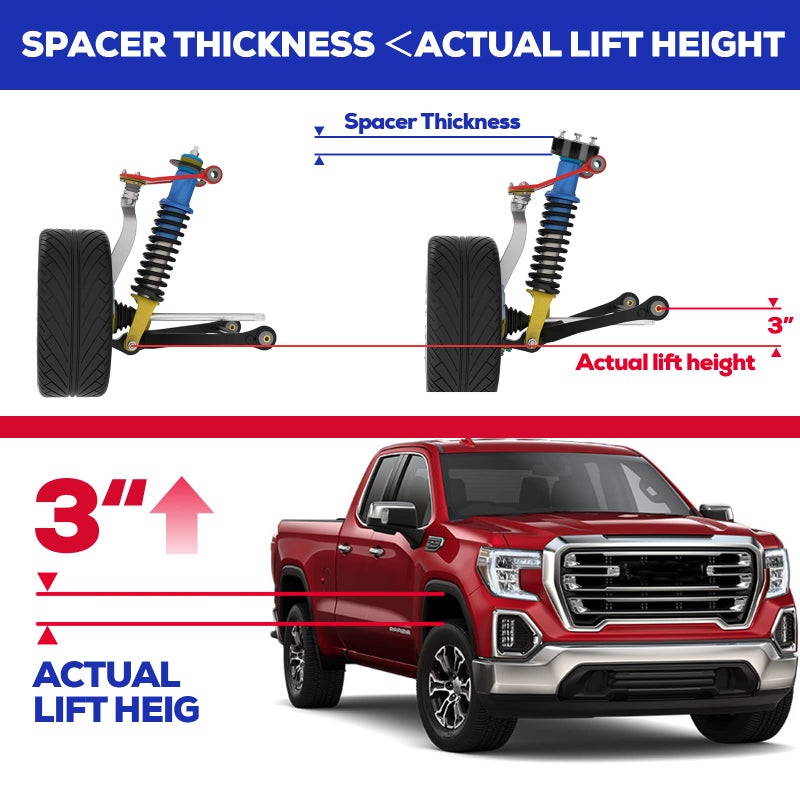 KSP PERFORMANCE KSP 3" Front Leveling Kits for Silverado 1500 2WD/4WD 2007-2026, Sierra 2WD/4WD 2007-2026, 3 Inch Suspension Strut Spacers Lift Kits for Pickup with 6 Lug - Image 4