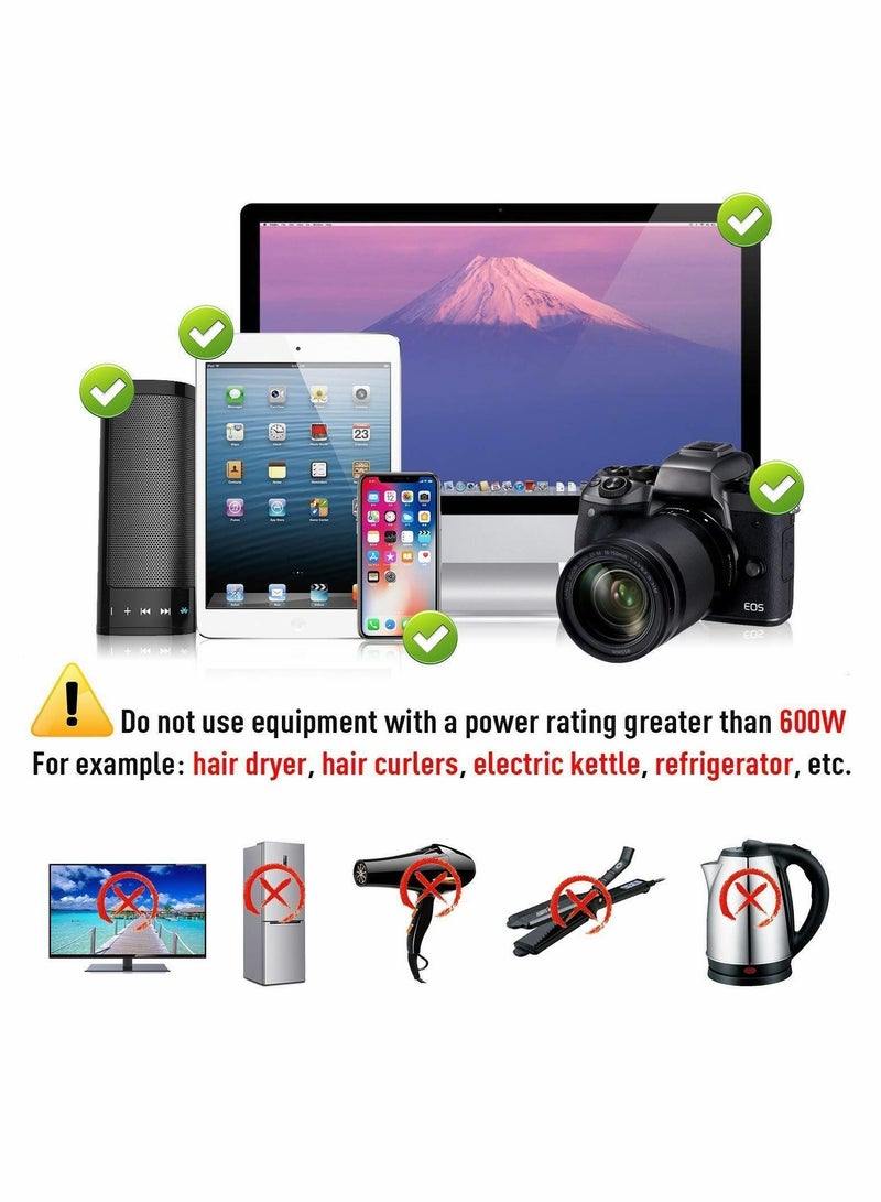 Excefore Travel Adapter, Worldwide All in One Universal Travel Adaptor Wall AC Power Plug Adapter Wall Charger with Dual USB Charging Ports for Cell Phone Laptop  - Image 3