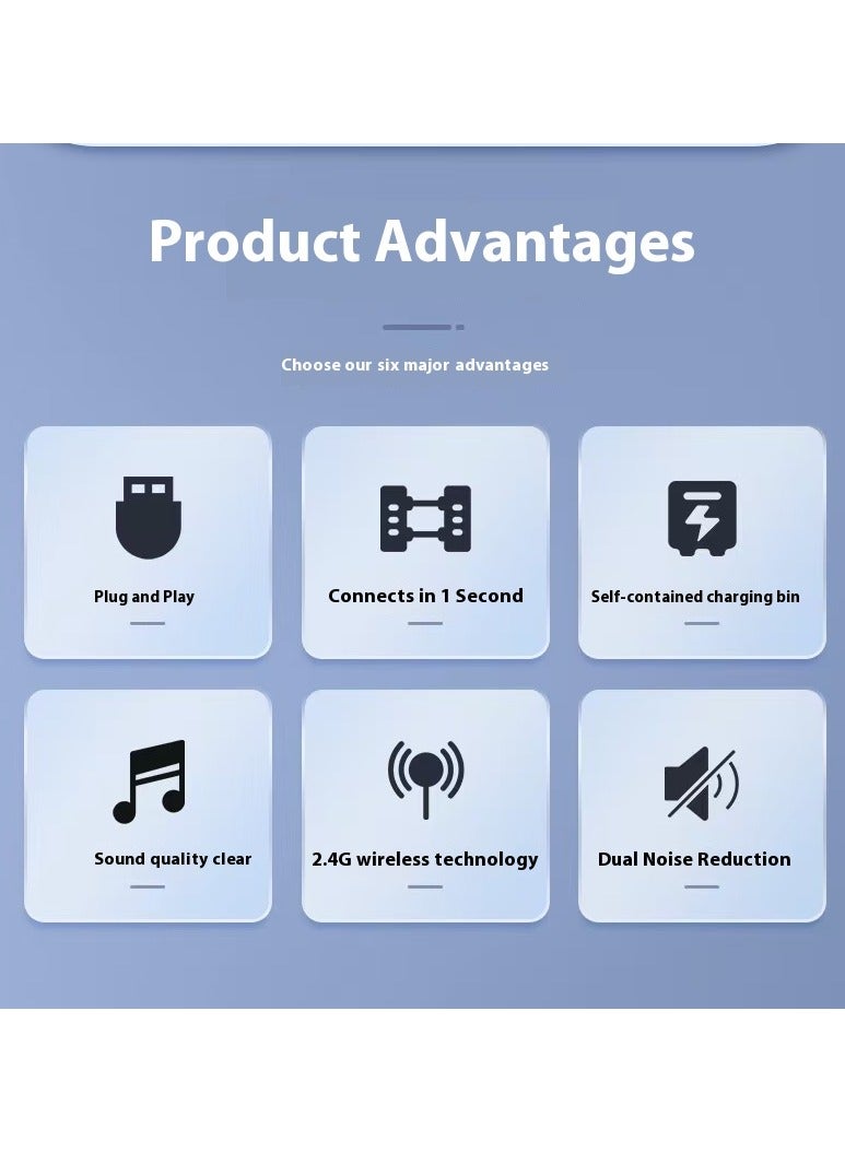 Mini Wireless Lavalier Lapel Microphone for iPhone, iPad - with 500mAh Charge Case & 12Hrs Playtime, 2 Pack Clip-On Small Mic for Tiktok, YouTube, Podcast, Vlog, Video Recording, Live Streaming  - Image 3