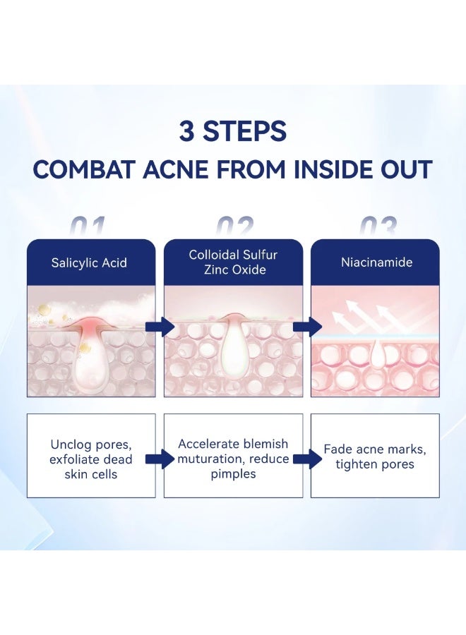 دكتور ليو سيروم دكتور ليو لعلاج حب الشباب بحمض الساليسيليك + مرطب دكتور ليو المهدئ لإصلاح الحاجز - Image 4