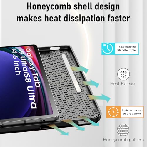 Robustrion Cover for Samsung Tab S10 Ultra / S9 Ultra/Tab S8 Ultra Flip Stand Case Cover with S-Pen Holder for Samsung Galaxy Tab S10 / S9 / S8 Ultra Tablet Cover [Supports Auto Sleep Wake] - Black - Image 5