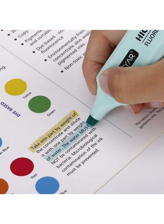 ZEYAR Highlighter, Pastel Colors Chisel Tip Marker Pen, Ap Certified, Assorted Colors, Water Based, Quick Dry (6 Macaron Colors) - Image 5