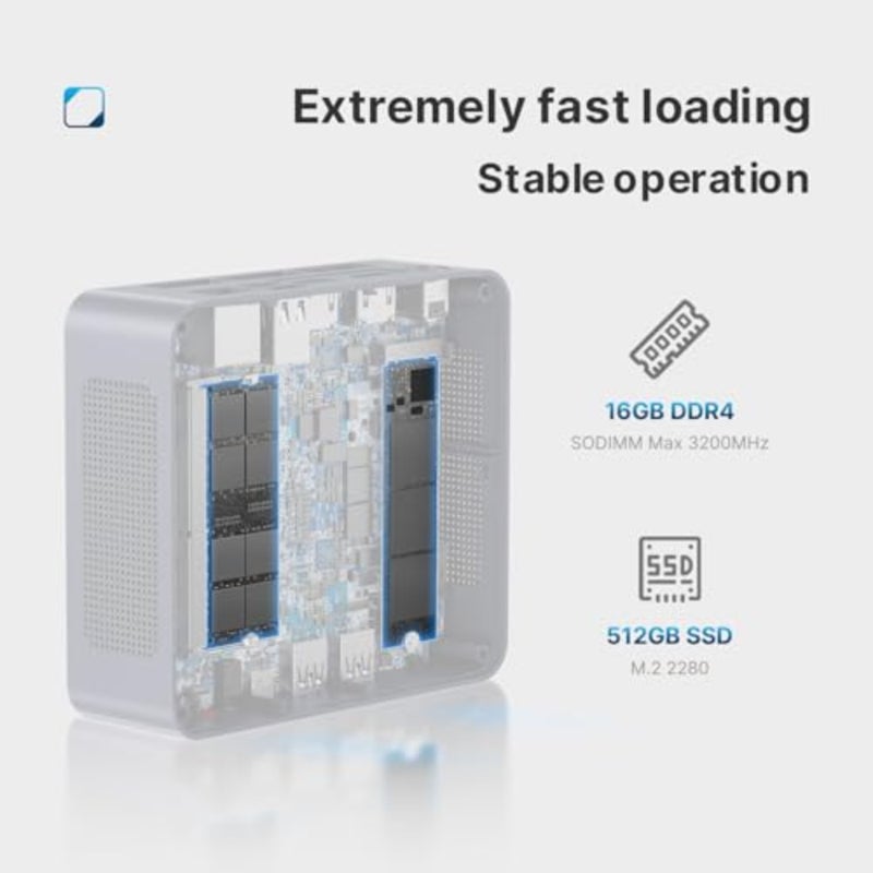 B95 Mini PC Windows 11 Pro، Alder Lake-N95 حتى 3.4 جيجا هرتز، 16 جيجا DDR4 RAM 512 جيجا SSD كمبيوتر مكتبي صغير، شاشة ثلاثية 4K، USB-C/HDMI2.0 x2، 2.5G LAN، WiFi 5، BT5.0، كمبيوتر صغير للمنزل والمكتب - Image 3