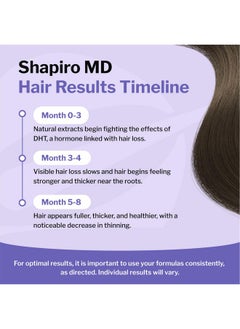 Shapiro MD Hair Growth Experts Hair Loss Leave-In Daily Foam | DHT Fighting Vegan Formula for Thinning Hair Developed by Dermatologists | Experience Healthier, Fuller & Thicker Looking Hair - Shapiro MD | 1-Month Supply  - Image 5