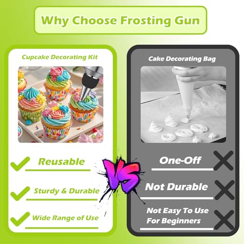 Suuker Dessert Decorating Syringe Set, Frosting Piping Kit Stainless Steels Cake Decorating Tools with 6 Icing Tips Cupcake Decorating Kit - Image 5