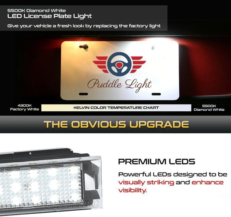 QASULER LED License Plate Light for Renault Vehicles - Image 3