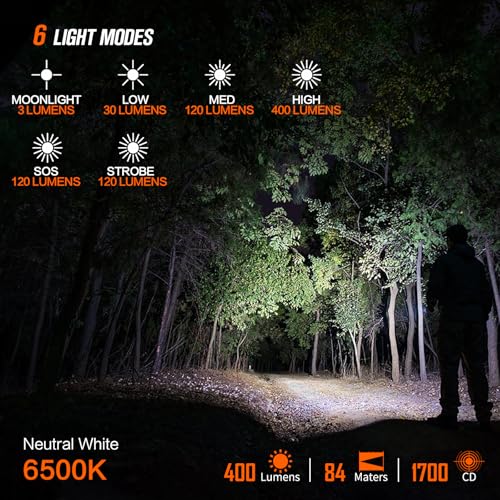 NICRON L74 Mini Flashlight 400 Lumens 90 Degree IP65 Waterproof with Magnet EDC Small Tactical Flashlight Rechargeable Pocket Light 6 Modes Best high lumens for Camping, Outdoor (Green) - Image 5