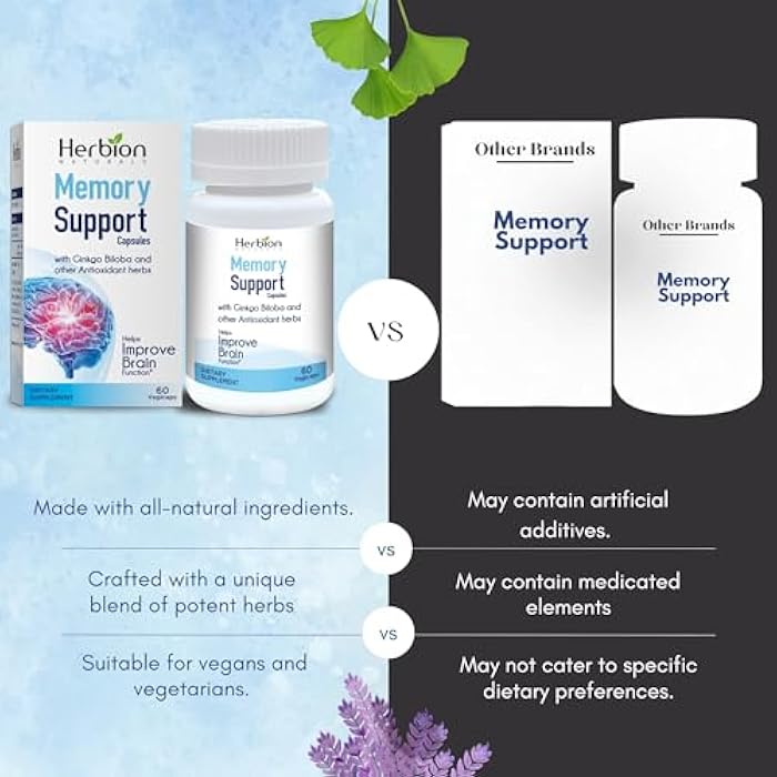 HERBION Naturals Memory Support Capsules, Helps Improve Brain Function & Absent Mindedness, Maintains Healthy Mood Levels with Ginkgo Biloba, for Adults, 60 Count, Pack of 1 - Image 5