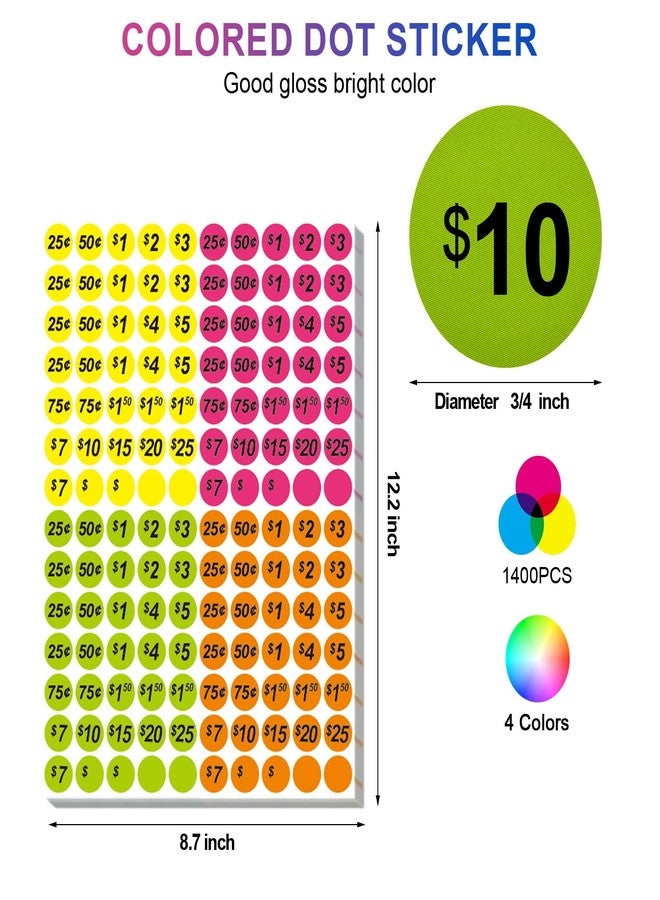 Darfukei Garage Sale Price Stickers, 1400 PCS 3/4 Inch Price Stickers for Yard Sales, Flea Markets, County Fairs & Retail Use, Pricemarker Labels, 4 Colours Round Price Tags - Image 2