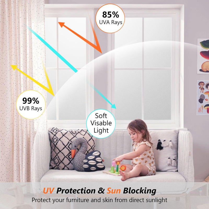 Kromapolis Window Privacy Film Frosted Glass Window Film, Heat Blocking Privacy Film for Glass Windows, Static Cling Non-Adhesive Frosting Window Stickers for Door Home (Frosted, 17.5 x 78.7 inch) - Image 4