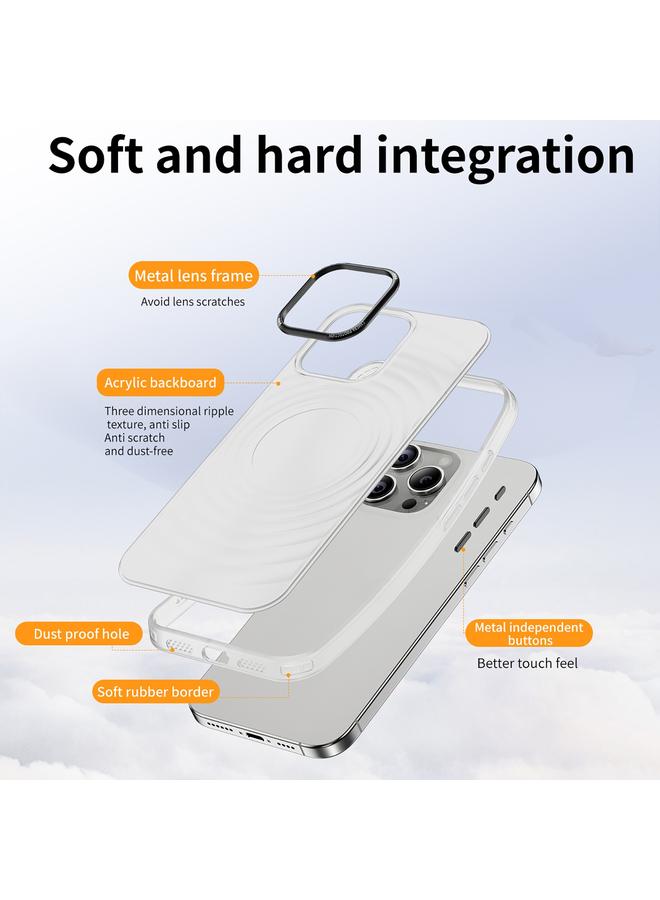 S-TOP Case For iPhone 14 Plus Acrylic Skin Feel Corrugated Phone Case - Image 5