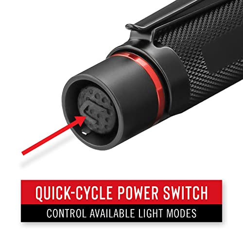 COAST HX5 360 Lumen LED Flashlight, Pure Beam Focusing, Slide Focus, Pocket Clip, Weatherproof, Pocket Sized, Battery Included - Image 5