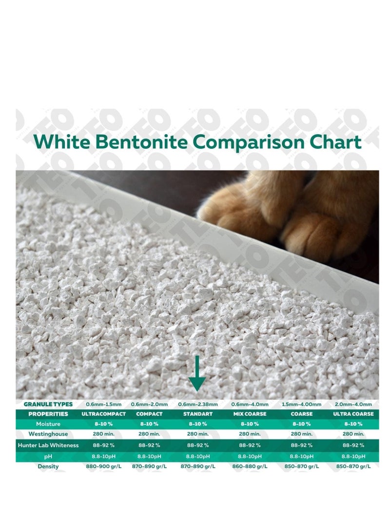 Teo Premium Pet Supplies Felin Cat Litter Clumping 100% Natural Bentonite Clumping 99.5% Dust Free Forever Fresh Pet Friendly Fighting with Odors Natural Odorless Scented 5 L - Image 3