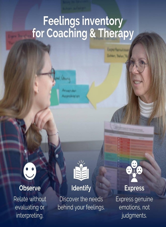 metaFox Emotions Compass - Nonviolent Communication & Emotional Intelligence Tool | Feelings and Emotions Wheel for Adults and Kids | Use as Feelings Chart for Coaching, Therapy, and Social Work - Image 5