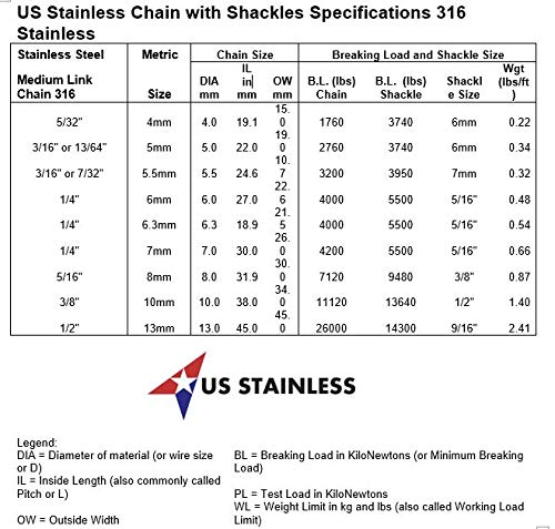 US Stainless Stainless Steel 316 Anchor Chain 5.5mm or 3/16" by 10' Long Shackles - Image 3