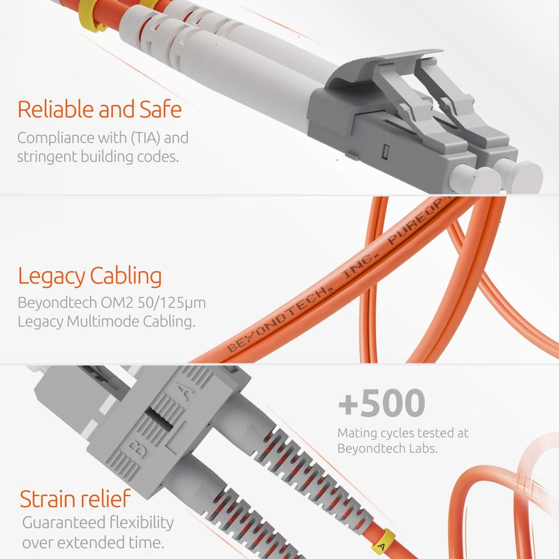 BEYONDTECH 1m (3.28ft) ST to ST Fiber Patch Cable â€“ UPC Multimode Duplex Fiber Optic Cable â€“ 50/125Âµm core, Compatible with OM2 â€“ LSZH PUREOptics Series - Image 4