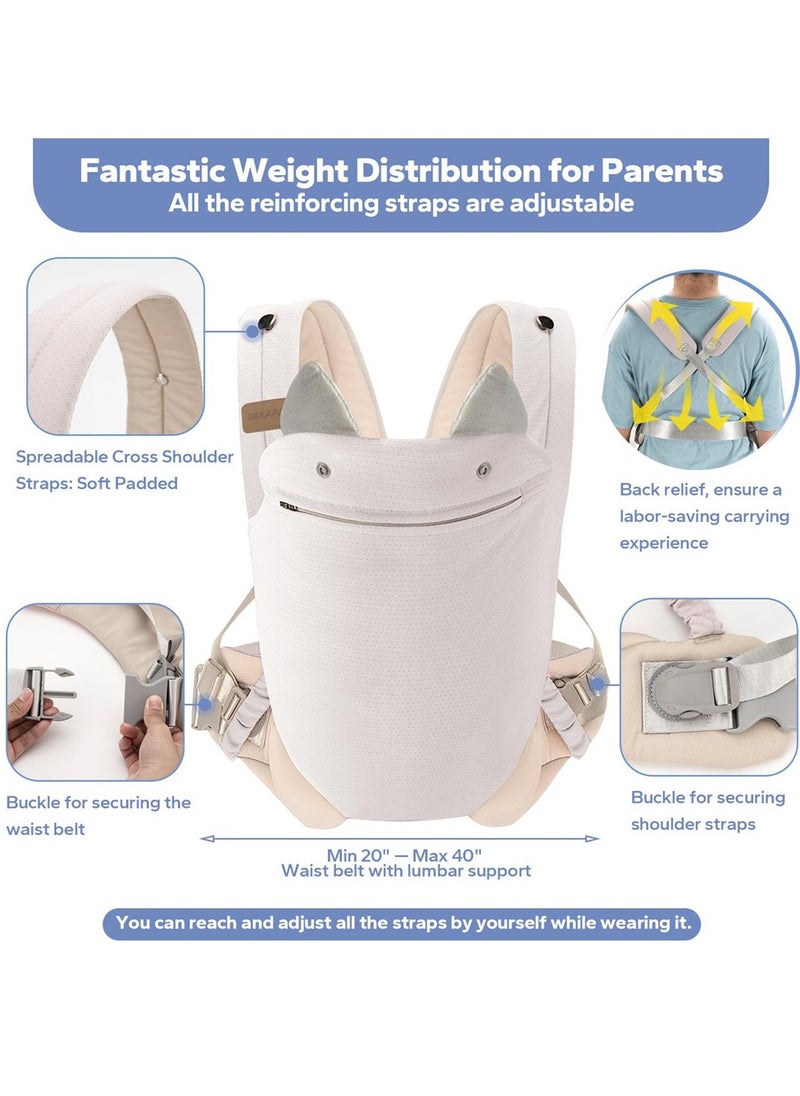 HaHaHai Baby Carrier with Pocket, 4-in-1 Easy to Wear Ergonomic Adjustable Breathable Carrier Slings, Perfect for Newborn to Infants up to 15KG Toddlers - Grey Brand: SERAPHY  - Image 3
