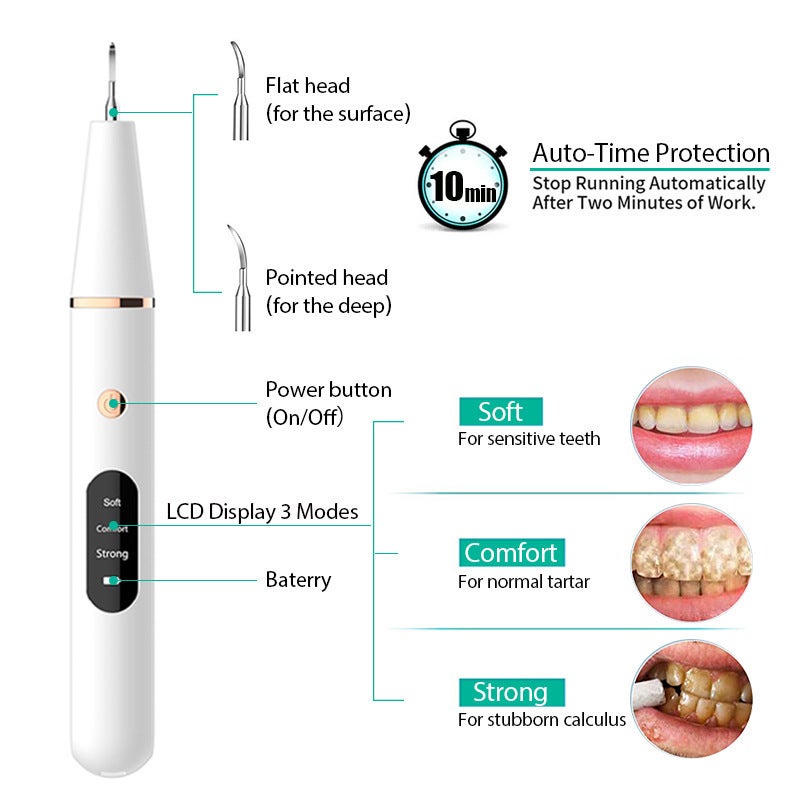 New Household Real Ultrasonic Dental Cleaner Multifunctional Portable Tartar Removal Electric Dental Cleaner Tool - Image 4