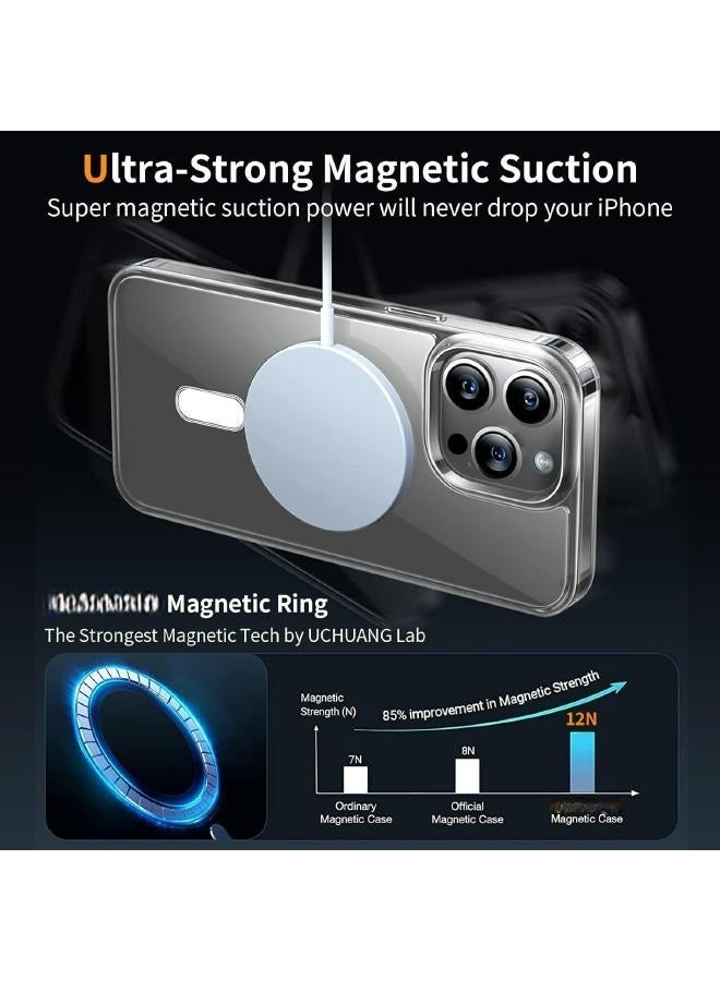 جراب حماية (3in1) جراب مغناطيسي شفاف لموبايل ايفون 12 بروماكس (iPhone 12 Pro Max) من ماج سيف مع واقي شاشة وحماية خلفية كاملة وواقي عدسة الكاميرا، مجموعة تغطية كاملة لموبايل ابل ايفون 12 بروماكس - Image 2