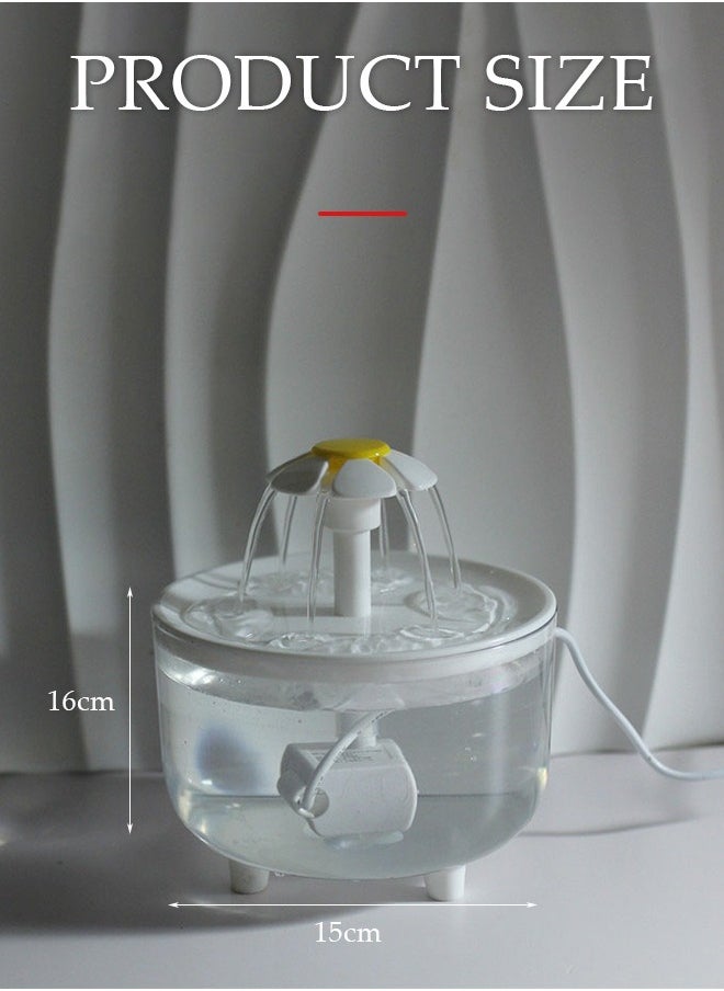 Cat Water Fountain,50oz/1.5LAutomatic Pet Fountain Dog Water Dispenser,Automatic Cat Fountain Filters with Ultra Quiet Pump，Transparency，Three Ways to Drink