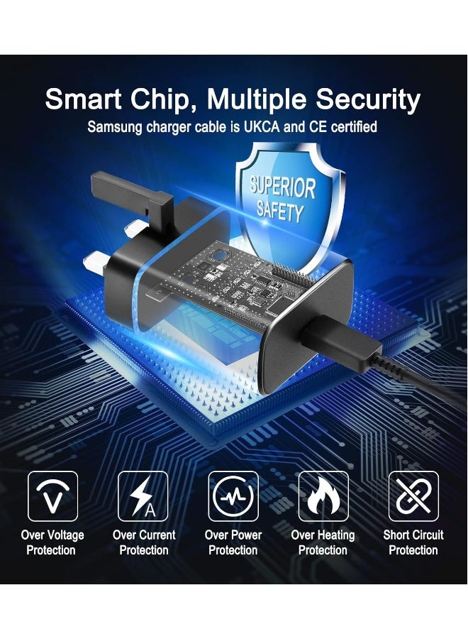 Topleo Fast Charger for Samsung Galaxy Charger Head with Charging Cable 45 watts, S23 Ultra S23 Plus S23 S23 S22 Ultra S22 S21 Ultra S21 S21 A54 A53 A52 A32-45W with Type-C 5A fast Cable - Image 3