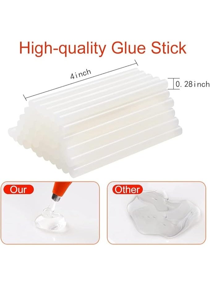 CRAFT MAGIC 20W Mini Hot Glue Gun with 20 Glue Sticks (7.87 in) | Hot Melt Glue Gun Kit with Anti-Heat Cover & Flexible Trigger for DIY Crafts, Sealing & Quick Home Repairs - Image 2