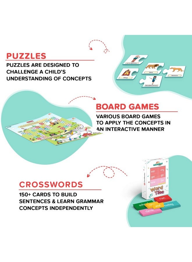 ClassMonitor English Grammar Learning Kit with Free Mobile App | Practice Workbook Educational Kit | Skill Booster Activity for Language Learning Nouns, Adjectives for Kids - Image 5