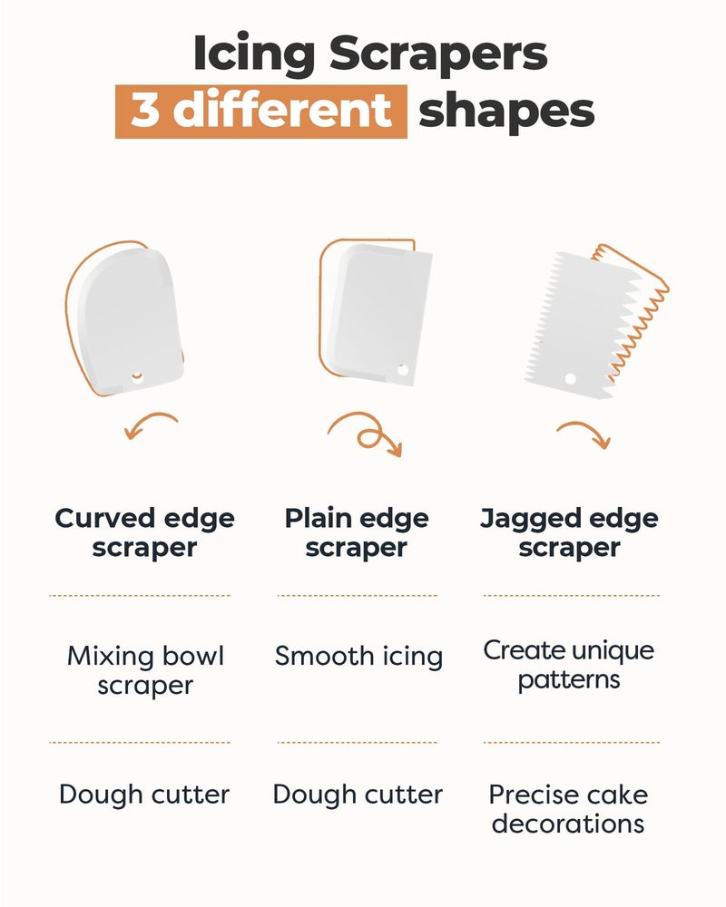 Kootek Cake Decorating Kit Baking Supplies Set Cake Turntable with 2 Frosting Straight Angled Spatula 3 Icing Smoother Scrapers Baking Accessories Tools for Beginners and Pros, White - Image 4