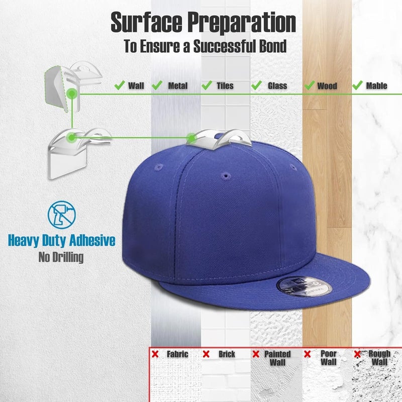 BRATEAYA Hat Hangers for Wall, Stronge Adhesive Hat Holders Display, No Driling Caps Holder Organizer, 10 Pack Hat Hook for Baseball Caps, Wall Mounted Cap Rack, Clear - Image 5