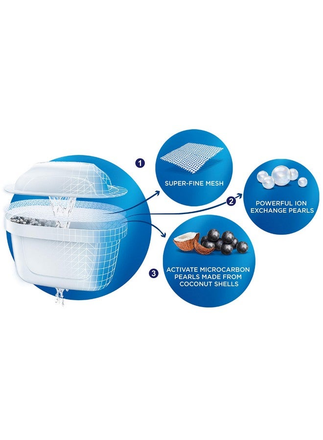 BRITA جهاز تصفية المياه بريتا ماريلا مصنوع في ألمانيا سعة 2.4 لتر باللون الأزرق مع لؤلؤات الكربون النشطة لمياه نقية ولذيذة - Image 3