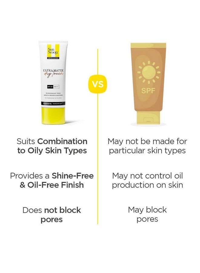 SunScoop Ultra Matte Dry Touch Sunscreen Spf 50 Pa+++ |Matte Finish | Zinc Oxide & 0.1%Ww Salicylic Acid For Oily Acne Prone Skin | Broad Spectrum Non Comedogenic & No White Cast|For Women & Men45Gm - Image 3