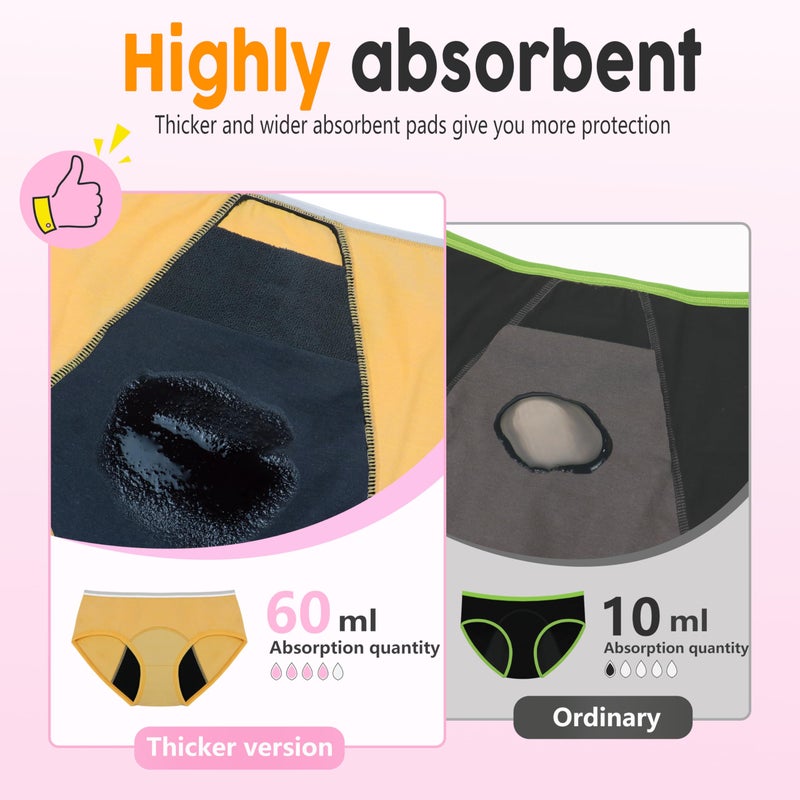 Geronmine Teen Girls Period Panties Heavy Flow High Absorbency First Period Starter Underwear For Teens Menstrual Leakproof Protective Cotton Soft Briefs - Image 2
