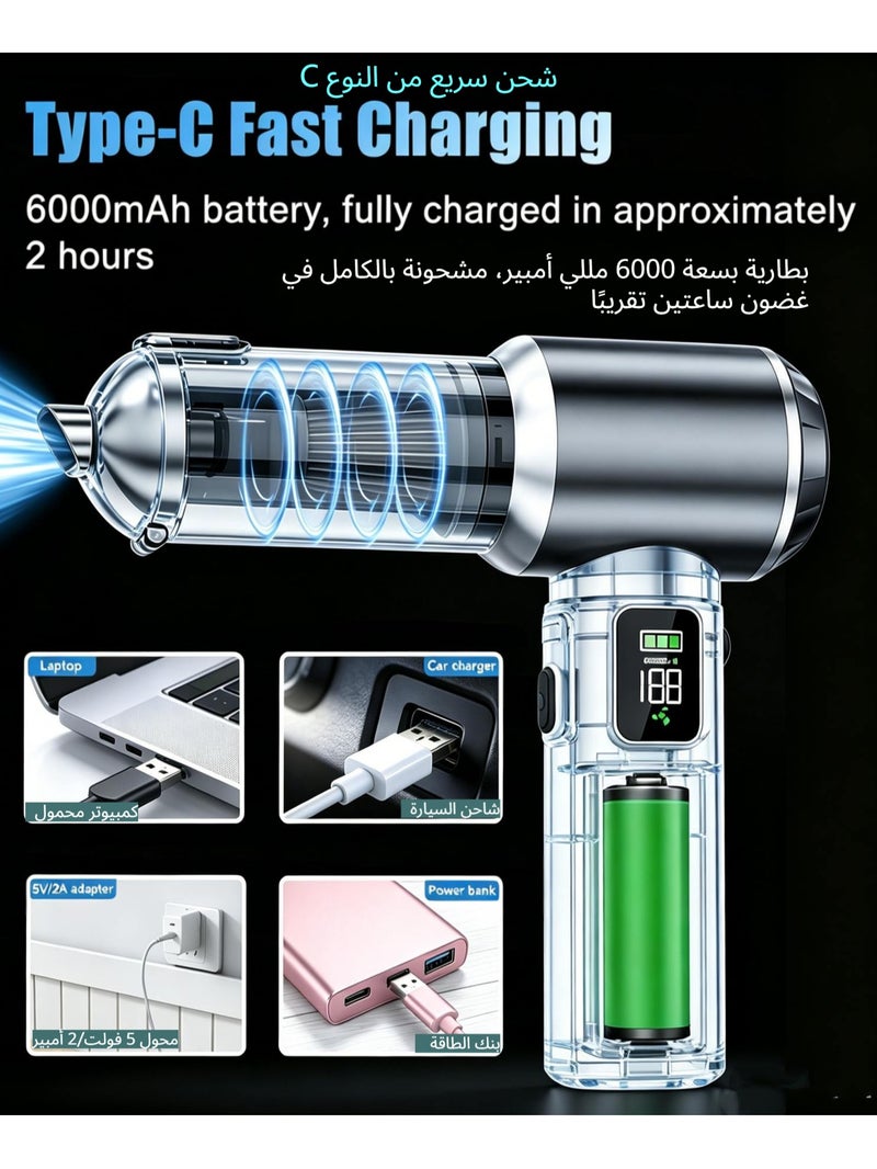 SUITU Wireless Car Vacuum Cleaner, Handheld Cordless Dust Blower, 17000PA Suction, 6000mAh Rechargeable Battery, Digital Display Screen, Brushless Motor Dust Cleaner, Air Blower for Car, Office and Home, Household Pet Hair Cleaning Machine, One Click Dust Removal, Air Duster - Image 5