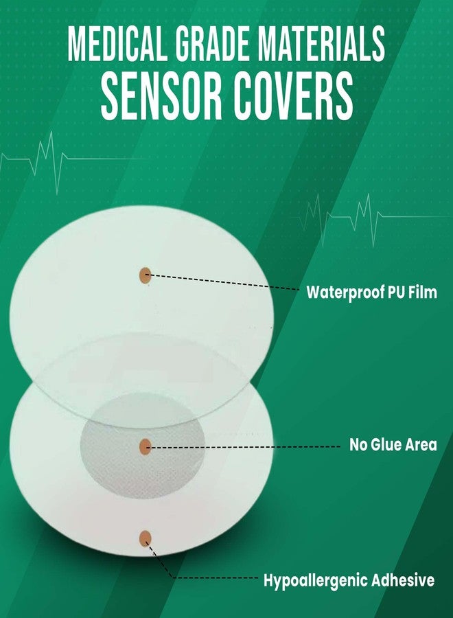 Homeaura 30Pcs Self-Adhesive Patch for Freestyle Libre Sensor Covers - Latex-Free, Waterproof CGM Tape for Libre 2/3 - Transparent - Image 4