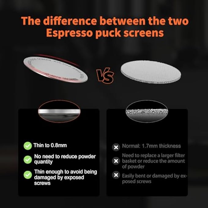 ام اتش دابيلو - ثري بومبار فلتر قهوة إسبريسو معدني قابل لإعادة الاستخدام، مقاس 585 مم، لمرشح قهوة إسبريسو، مقاس 58 مم، وسُمك 0.8 مم، ومطلي بالتيتانيوم، لون أسود Fg5588Os - Image 5