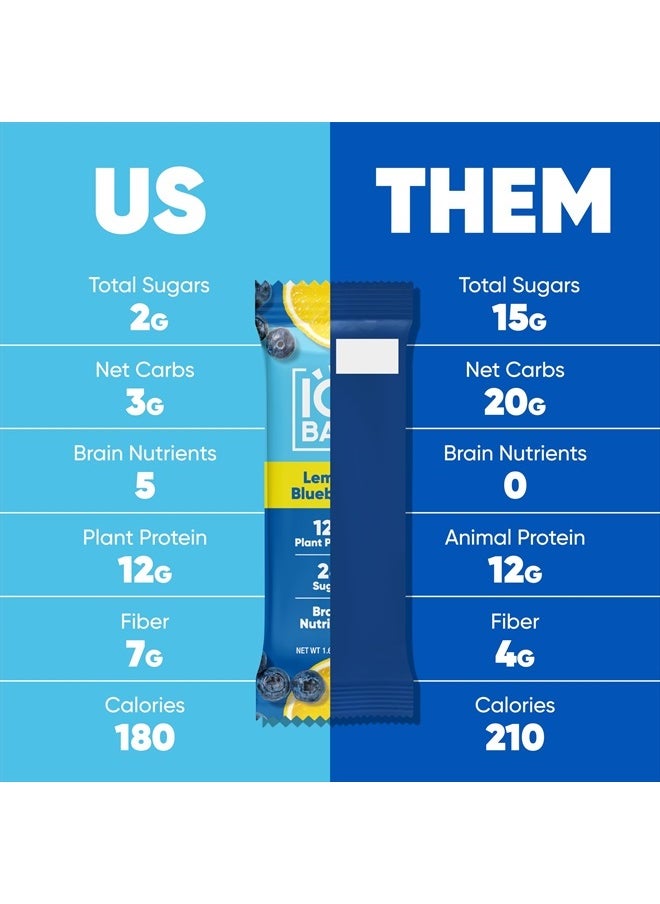 IQBAR - Brain and Body Plant Protein Bars - Lemon Blueberry - 12 Count, Low Carb, High Fiber, Gluten Free, Healthy Vegan Snacks - Low Sugar Keto Bar - Image 1