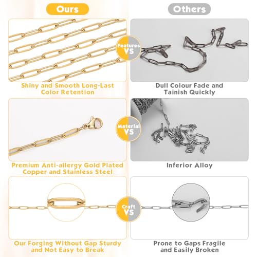 Jollidecor 43ft Gold Chain for Jewelry Making 18k Gold Plated Stainless Steel Paperclip Chain Roll for Charm Bracelet Necklace Jewelry DIY Craft Accessories with 10 Pcs Lobster Clasps and 30 Pcs Jump Rings - Image 2