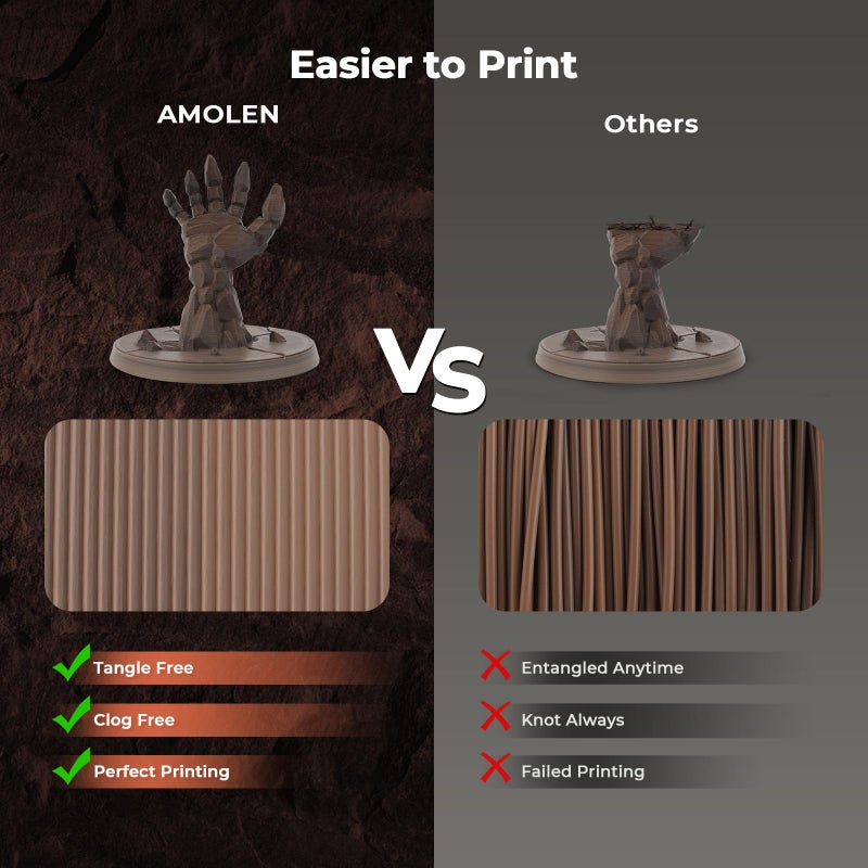 AMOLEN PLA Filament Fossil Gradient Stone PLA 3D Printer Filament 1.75MM Dimensional Accuracy ï¼‹/ï¼ 0.02mm1kg(2.2lbs) Matte Finish Printing Spool - Image 4