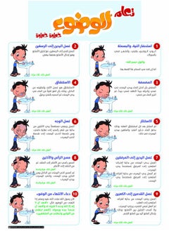 Step-By-Step Ablution Learning Board 