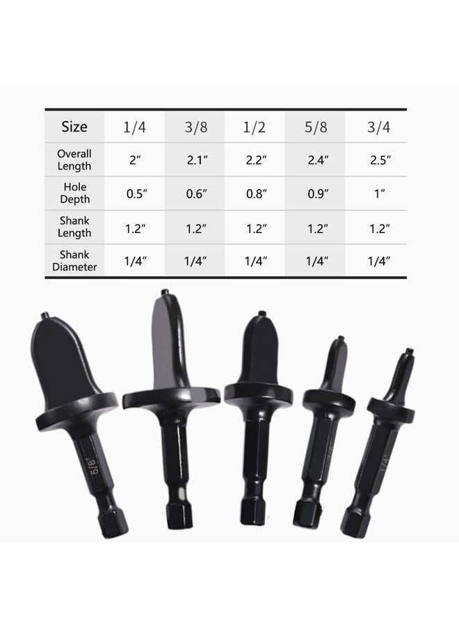 HYMNORQ HVAC Copper Tube Flaring Tool 5PC Drill Bit Set, Copper Pipe Expander Bit for Air Conditioner Repairing, Include 3/4 5/8 1/2 3/8 and 1/4, Hex Shank for Impact Drill and Power Drill - Image 5