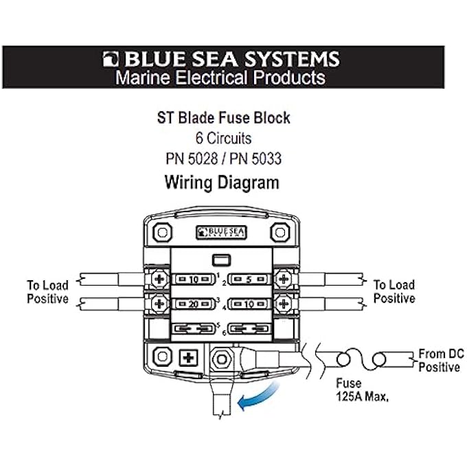 Blue Sea Systems St Blade Fuse Block - Image 3