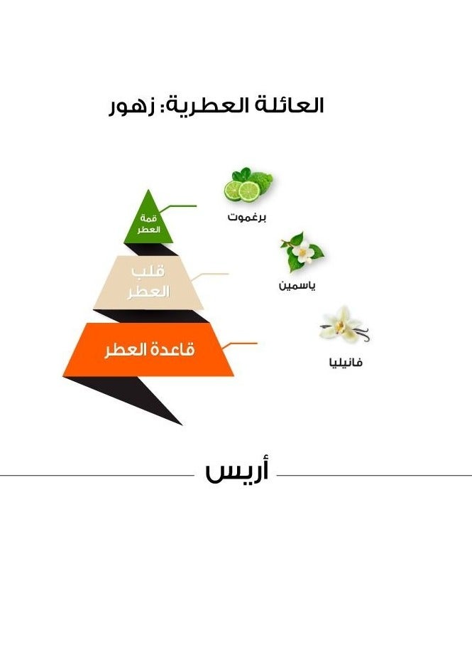 الماجد للعود عطر أريس 150 مل - Image 3